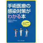 手術医療の感染対策がわかる本　すべての業務をまるごとコーディネート！