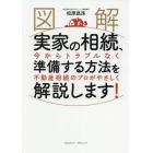 図解実家の相続、今からトラブルなく準備する方法を不動産相続のプロがやさしく解説します！