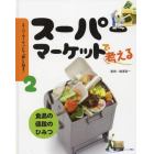 スーパーマーケットで「食」を知る！　２