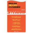 馬券生活者「残り１万円」からの逆転勝負！