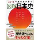 ３０分で流れがわかる図解日本史　ながめるだけで完全マスター