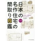 日本の名作住宅の間取り図鑑　住まいの歴史がマルわかり