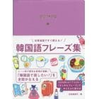 日常会話ですぐ使える！韓国語フレーズ集