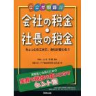 ここが問題！！会社の税金・社長の税金　ちょっとの工夫で、会社が変わる！！