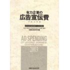 有力企業の広告宣伝費　ＮＥＥＤＳ日経財務データより算定　平成１５年版