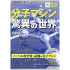 分子マシン驚異の世界　ＳＵＰＥＲサイエンス