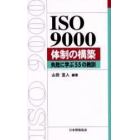 ＩＳＯ　９０００体制の構築　失敗に学ぶ５５の教訓