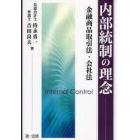 内部統制の理念　金融商品取引法・会社法