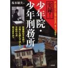 実録！少年院・少年刑務所　思春期の子を持つ父母にも読んでほしい！子供の心が見えますか？　あしたのジョーの頃とは大違い、驚くべき実状！