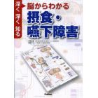 脳からわかる摂食・嚥下障害　深く深く知る