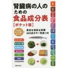 腎臓病の人のための食品成分表　ポケット版　エネルギー　たんぱく質　食塩相当量　カリウム　リン　水分