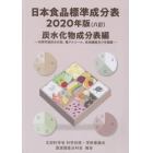 日本食品標準成分表　文部科学省科学技術・学術審議会資源調査分科会報告　２０２０年版炭水化物成分表編