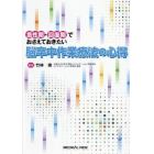 急性期・回復期でおさえておきたい脳卒中作業療法の心得