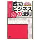 成功ビジネスの法則　ガールズライクマネー！　不況をチャンスに変える６つのアイデア