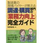 製造業の現場バイヤーが教える調達・購買部門の〈業務力向上〉完全ガイド