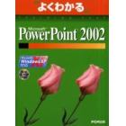 Ｍｉｃｒｏｓｏｆｔ　ＰｏｗｅｒＰｏｉｎｔ　２００２