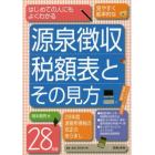 源泉徴収税額表とその見方　２８年版