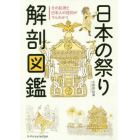 日本の祭り解剖図鑑　その起源と日本人の信仰がマルわかり
