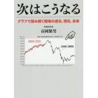 次はこうなる　グラフで読み解く相場の過去、現在、未来