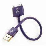フルテック　iDockケーブル　　(USB　　Aタイプ)　ID30PA/1.0M