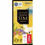 IIJ　IM-B250　Japan　Travel　SIM　2GB(Type　D)　マルチSIM