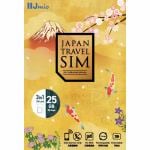 IIJ　IM-B372　SIMカード　Japan　Travel　SIM　25GB(3in1)