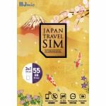 IIJ　IM-B374　SIMカード　Japan　Travel　SIM　55GB(3in1)