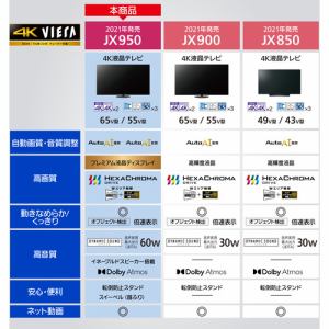 推奨品]パナソニック TH-65JX950 4K対応液晶テレビ VIERA(ビエラ) JX950シリーズ 65V型 | ヤマダウェブコム