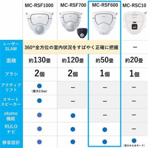 パナソニック MC-RSF600-W ロボット掃除機 RULO(ルーロ) レーザーSLAM