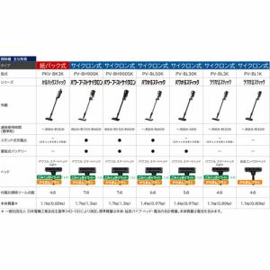 日立 PV-BL50K N スティック掃除機 パワかるスティック ライトゴールド