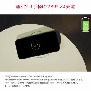 LG Electorinics AS207PRU0 マルチ機能空気清浄機 LG PuriCare