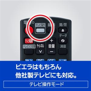 パナソニック DMR-2W101 ブルーレイディスクレコーダー DIGA 1TB W1000 DMR2W101