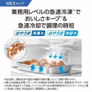 パナソニック NR-F518MEX-W 6ドア冷蔵庫 (513L・フレンチドア 