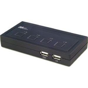 ラトックシステム REX-430U パソコン自動切替器 USB接続（4台用）