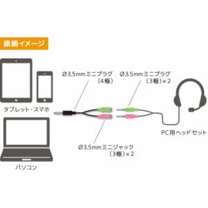 【推奨品】ミヨシ PAA-3P4P PC用オーディオ変換ケーブル 4極-3極