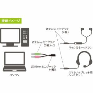 【推奨品】ミヨシ PAA-4P3P PC用オーディオ変換ケーブル 3極-4極