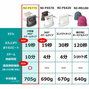 パナソニック NI-CFS770-H 衣類スチーマー ダークグレー | ヤマダ 
