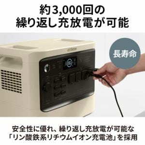 Victor BN-RF1100 ポータブル電源 360000ｍAh 1152Wh | ヤマダ ...