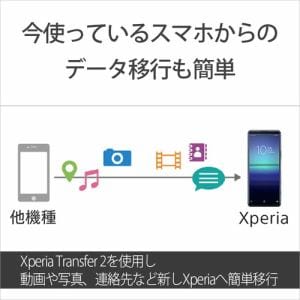 ソニー XQ-AS42 L2JPCX1 XPERIA5II SIMフリースマートフォン ブルー | ヤマダウェブコム
