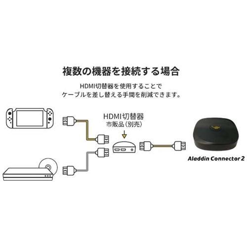 Aladdin X専用 ワイヤレスHDMI aladdin connector2速やかに発送させて頂きます