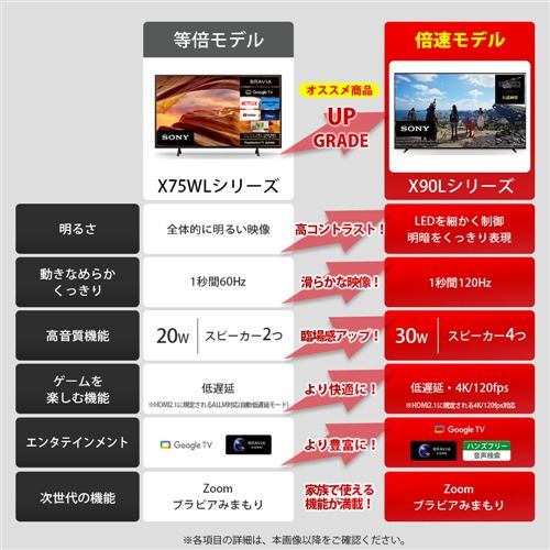 液晶テレビ ソニー XRJ-75X90L... BRAVIA