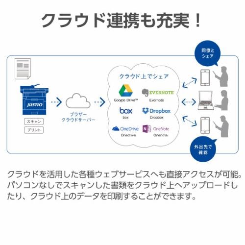 ブラザー MFC-L9570CDW A4カラーレーザー複合機 Wi-Fi 自動両面 両面