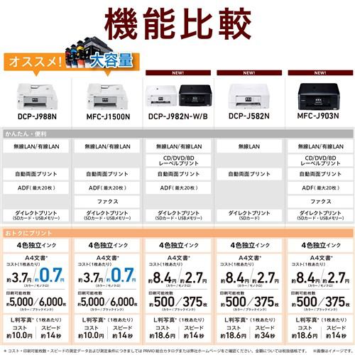 ブラザー DCP-J982N-W インクジェット複合機 PRIVIO 白 | ヤマダウェブコム