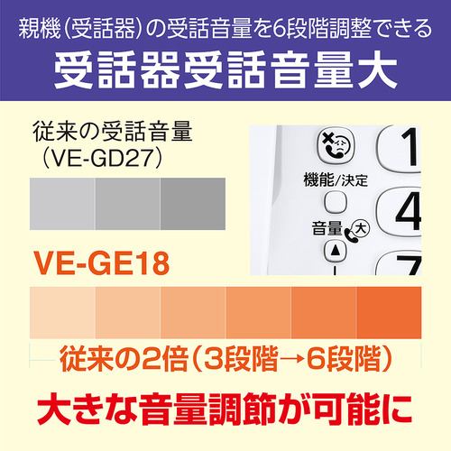 【親機のみ】パナソニック コードレス電話機 ホワイト VE-GE18-W