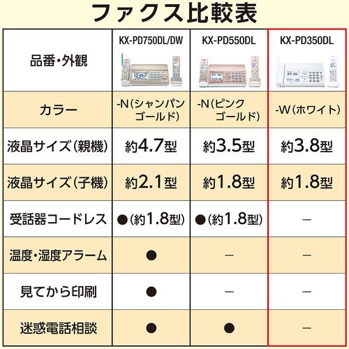 パナソニック KX-PD350DL-W デジタルコードレス普通紙ファクス(子機1台