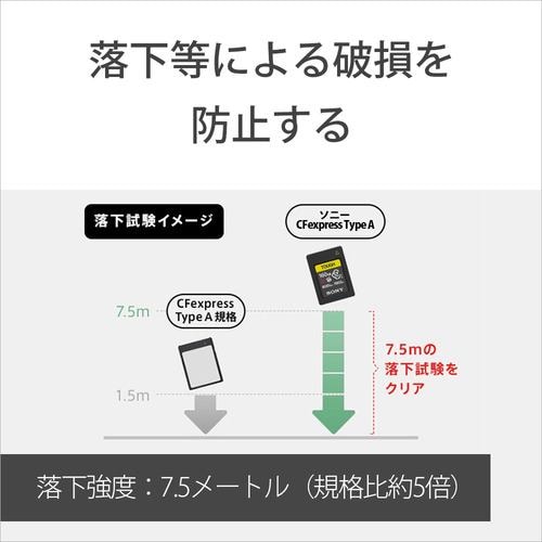 ソニー CEA-G160T CFexpress TypeA メモリーカード 160GB | ヤマダ ...