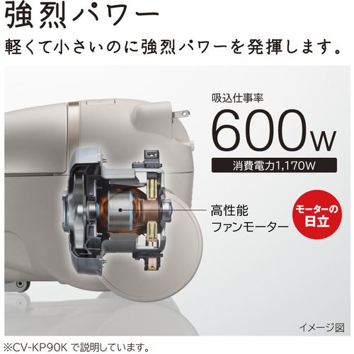 日立 CV-KV70K W 紙パック式掃除機 ホワイト CVKV70K W