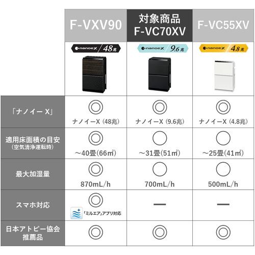 アレル物質【新品、未開封】加湿空気清浄機　Panasonic F-VC70XV-K