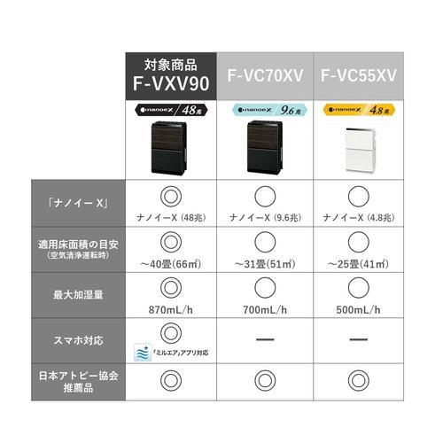 パナソニック F-VXV90-TM 加湿空気清浄機 木目調FVXV90TM