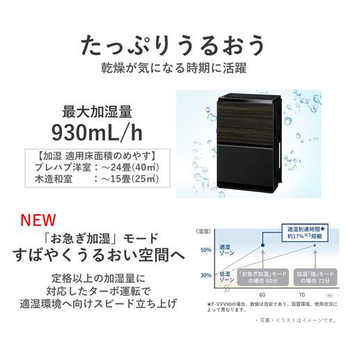 【期間限定ギフトプレゼント】パナソニック F-VXV90-TM 加湿空気清浄機 木目調FVXV90TM